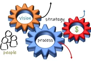 Business model infographic