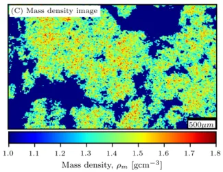 Mass density image