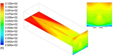 Spray cooling 1