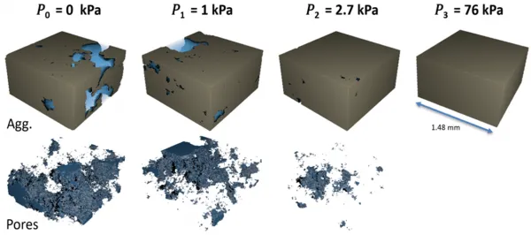 X-ray computed tomography